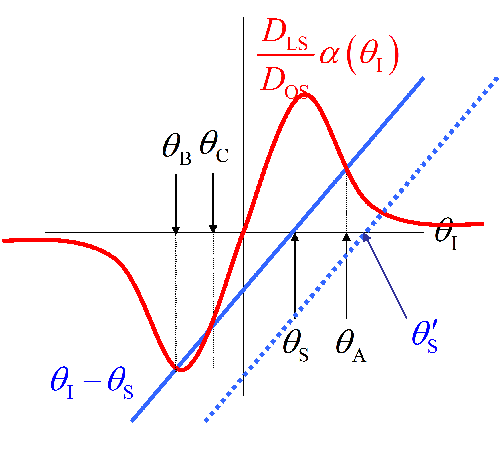 \includegraphics[width=0.7\textwidth]{fig4.eps}
