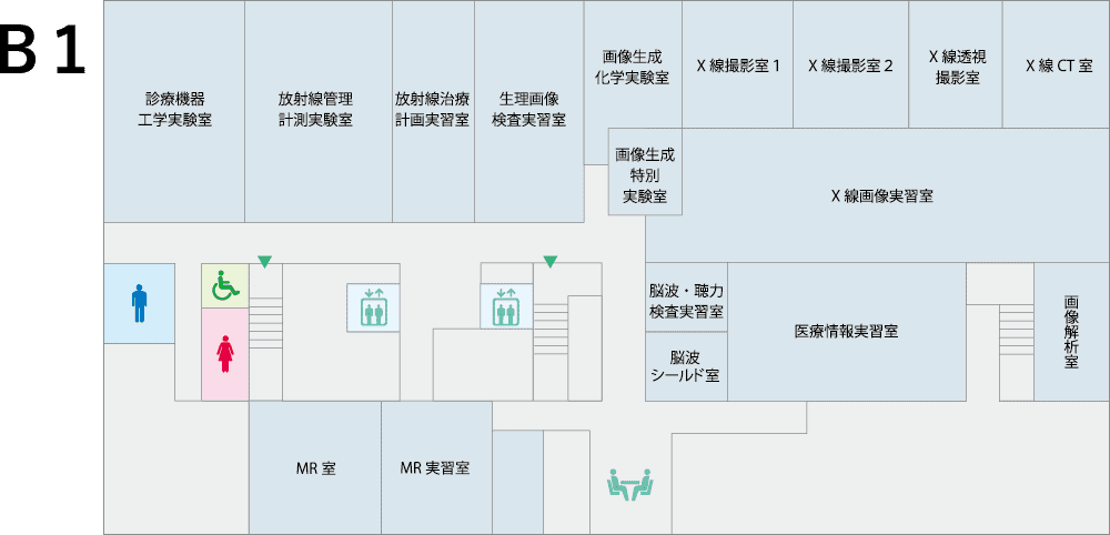 福島県立医科大学の駅前キャンパスのフロアマップ、各施設の位置が示されています。