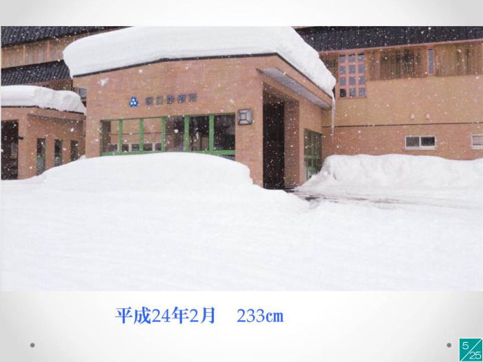 福島県立医科大学の建物が雪に覆われている様子。雪の高さは233cm。
