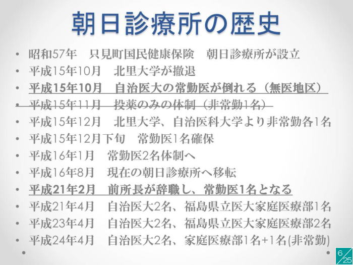 朝日診療所の歴史に関する年表が記載されたスライド。