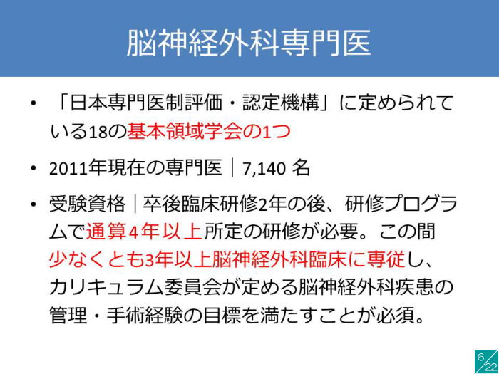 脳神経外科専門医に関する情報を示すスライド、専門医の人数や受験資格について説明。
