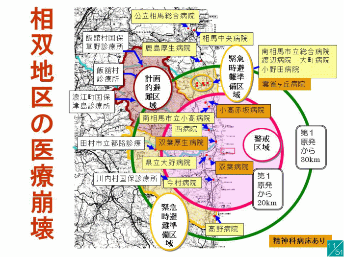 相双地区の医療機関の位置関係を示した地図。各病院や医療施設の名称が記載されている。