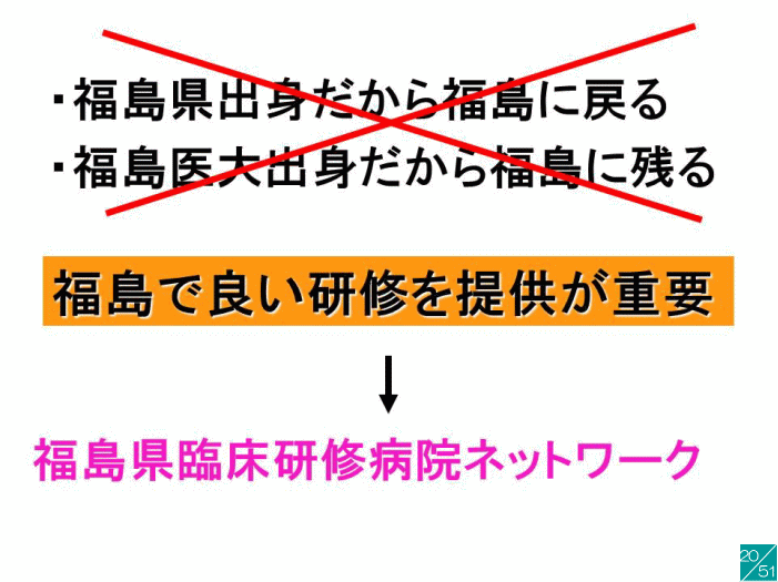 福島県の地域医療に関する講演資料で、「福島で良い研修が重要」と強調されたスライド。