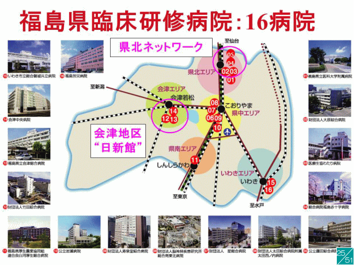 福島県の臨床研修病院を示す地図と病院の写真が掲載された資料。