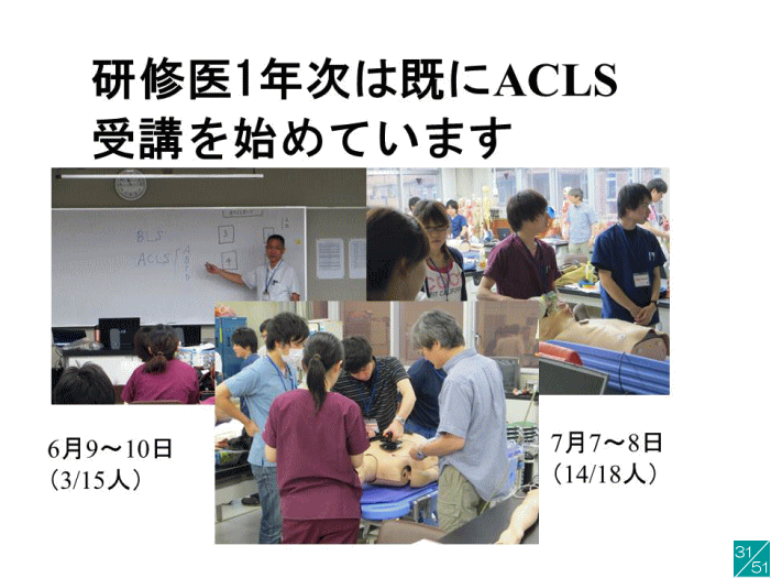 研修医1年次のACLS受講の様子、6月と7月の参加者数を示す画像。