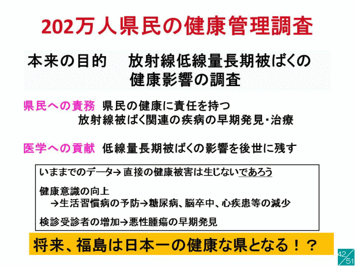 福島県の健康管理調査に関するスライド、放射線影響や医療の重要性を示す内容。