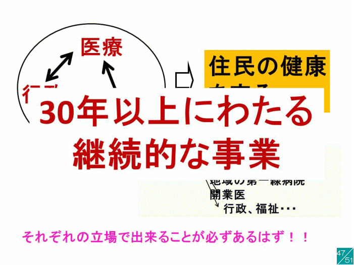 地域医療の重要性を示す図で、住民の健康と医療の関係を説明している。30年以上の継続的な事業について言及。