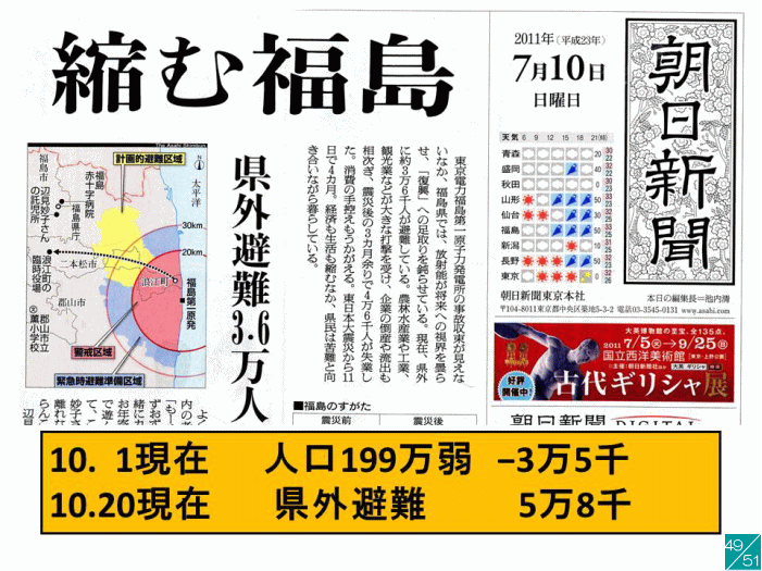 福島県の人口や県外避難者数を示す新聞記事の一部。