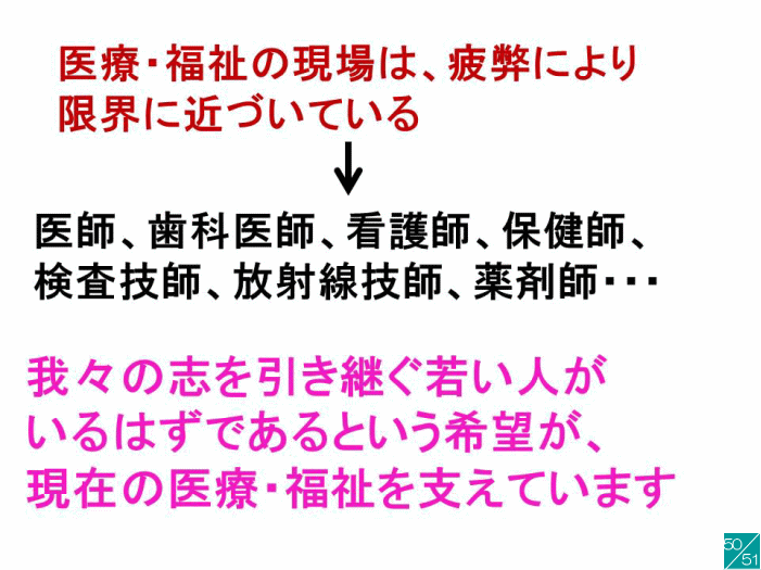 福島県立医科大学の講演資料で、医療・福祉の現状と若者の希望について説明しているスライド。