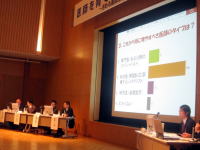 福島医学会のシンポジウムでの発表風景。スライドにはデータグラフが表示され、講演者が説明している。