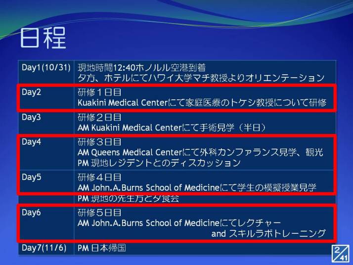 病院見学のスケジュールが記載されたプレゼンテーションスライド。各日程に訪問先の医療機関が示されている。