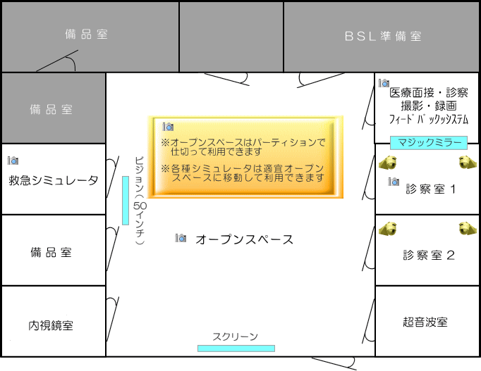 オープンスペースの利用案内を示す概略図、福島県立医科大学4号館5Fの配置図。
