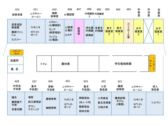 スキルラボ・きぼう棟の4階西側の概略図、部屋番号や施設名が示されています。