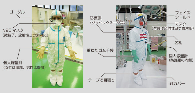 防護服を着用した医療者が放射性物質から身を守るための装備を整えている様子。