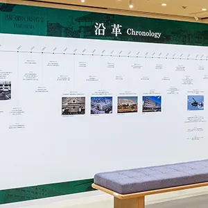 福島県立医科大学の沿革を示す年表とベンチがある展示スペースの画像。