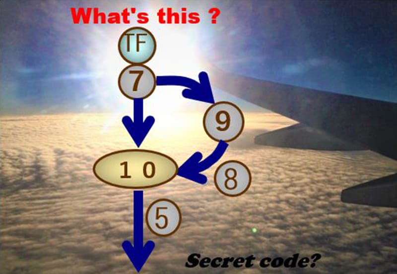 空の上からの風景と飛行機の翼、数字と記号が描かれた謎のコードが浮かび上がる画像。