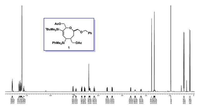 エタノールのNMR