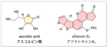 アスコルビン酸とアフラトキシンB1の化学構造を示した図。ビタミンCの特性と安全性についての理解を促す内容。