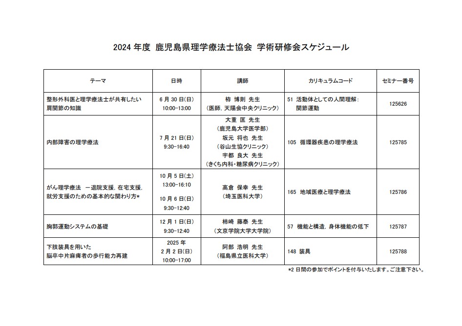 2024年度鹿児島県理学療法士協会学術研修会のスケジュール表。各講演のテーマや日時が記載されています。