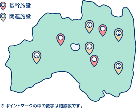 基幹施設（福島県立医科大学附属病院・会津医療センター・白河厚生総合病院）関連施設（会津地域6件・県北地域6件・県中地域5件・相双地域2件・いわき地域2件）