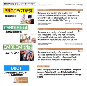 多施設共同臨床研究