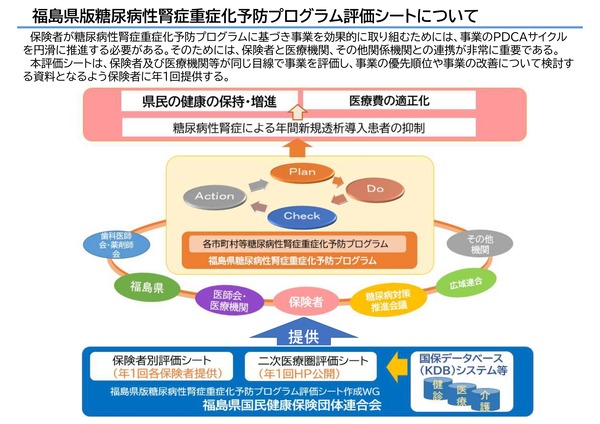 230417_評価シートについて_jpeg