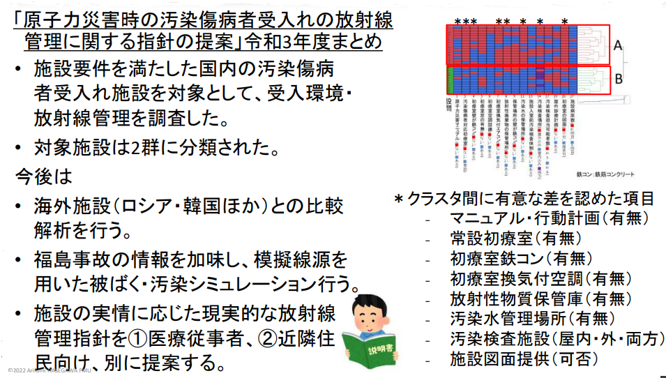 原子力災害時の汚染傷病者受入れに関する放射線管理の指針を示す資料とグラフ。