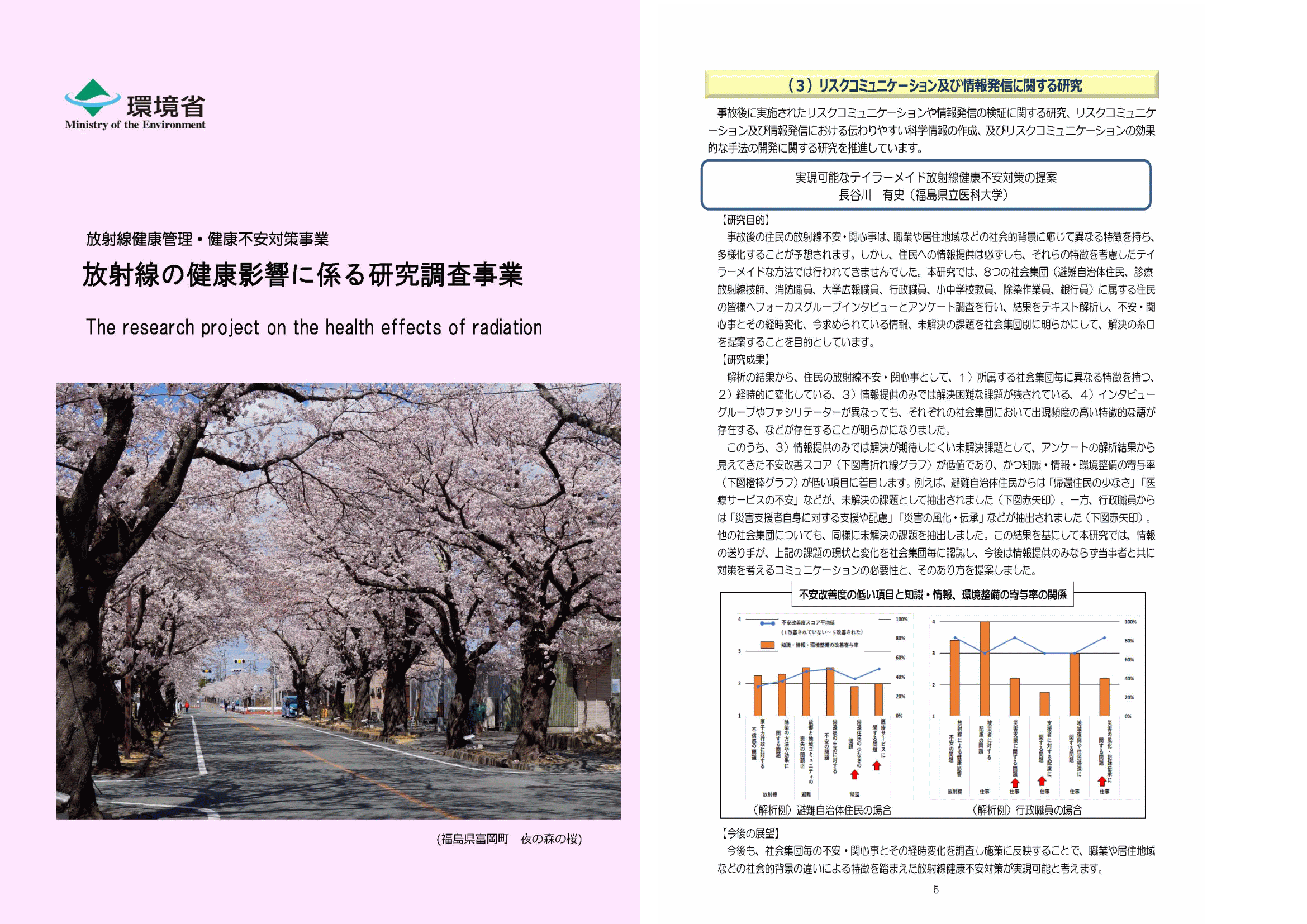 福島県立医科大学の研究紹介資料で、桜並木の風景と放射線健康影響に関する情報が掲載されています。