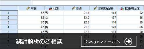 統計解析に関する相談内容を示す表で、年齢、性別、BMI、収縮期血圧、拡張期血圧のデータが含まれています。