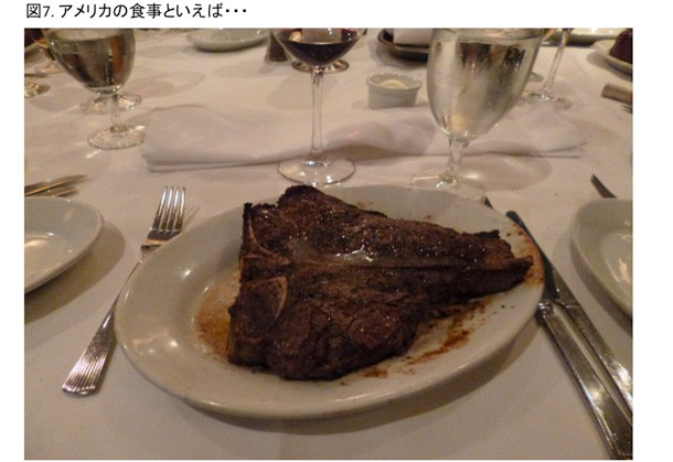 アメリカのレストランで提供された大きなTボーンステーキが皿に盛られ、周囲にはワイングラスや水の入ったグラスが並んでいる。