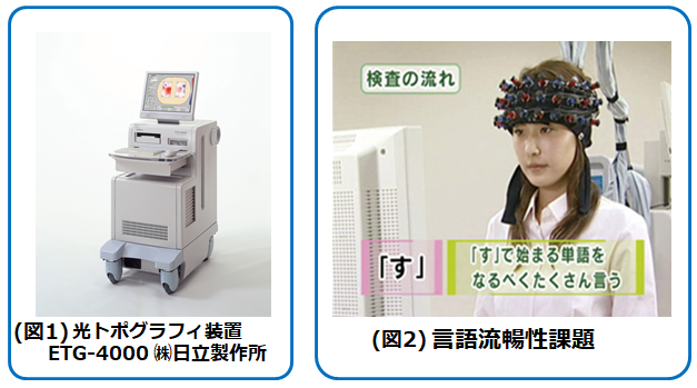 光トポグラフィ装置ETG-4000を使用している女性が言語流暢性課題に取り組んでいる様子。