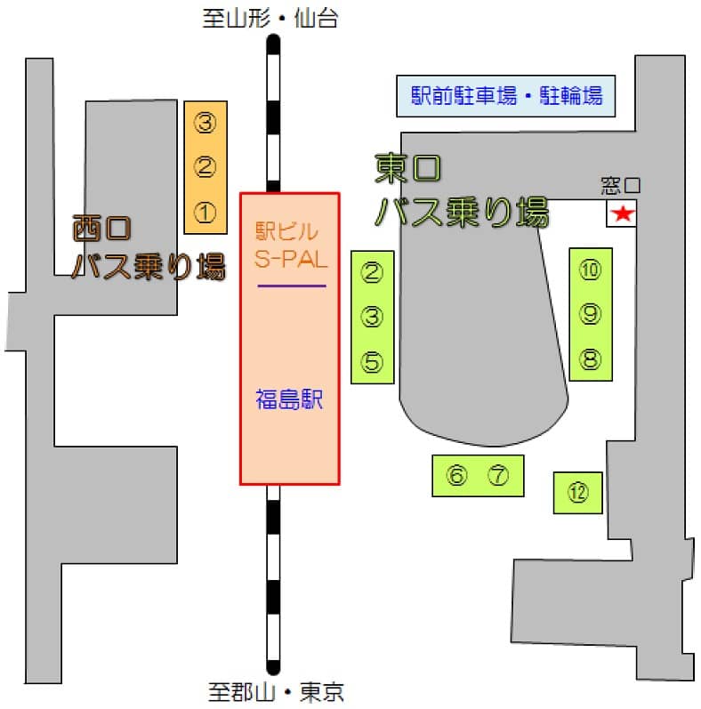 福島駅のバス乗り場配置図。西口と東口にバス乗り場があり、周囲に駅ビルや駐車場がある。乗り場は番号で表示。