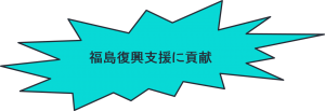 福島復興支援に貢献