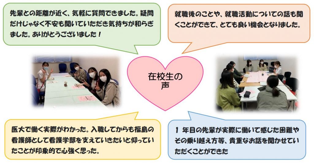 在校生が集まり、医療に関する意見交換を行っている様子。テーブルを囲んで座る学生たち。