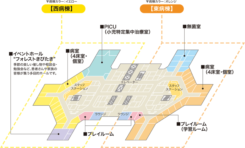 フロアガイド5Fのこども医療センターのレイアウト図、診療科やPICUの位置が示されています。