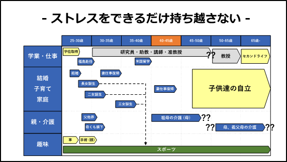 加藤先生