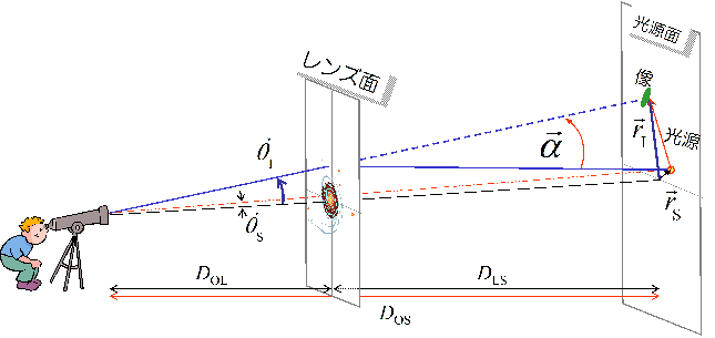 \includegraphics[width=0.9\textwidth]{fig1.eps}