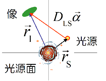 \includegraphics[width=0.5\textwidth]{fig2.eps}