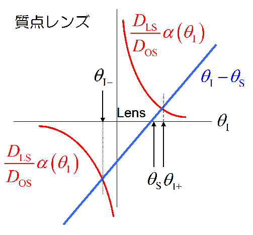 \includegraphics[width=0.7\textwidth]{fig3.eps}