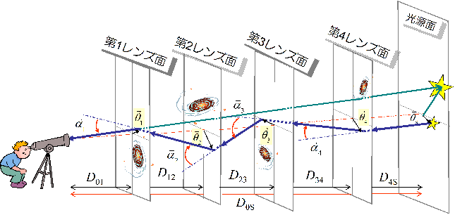 \includegraphics[width=0.9\textwidth]{fig7.eps}