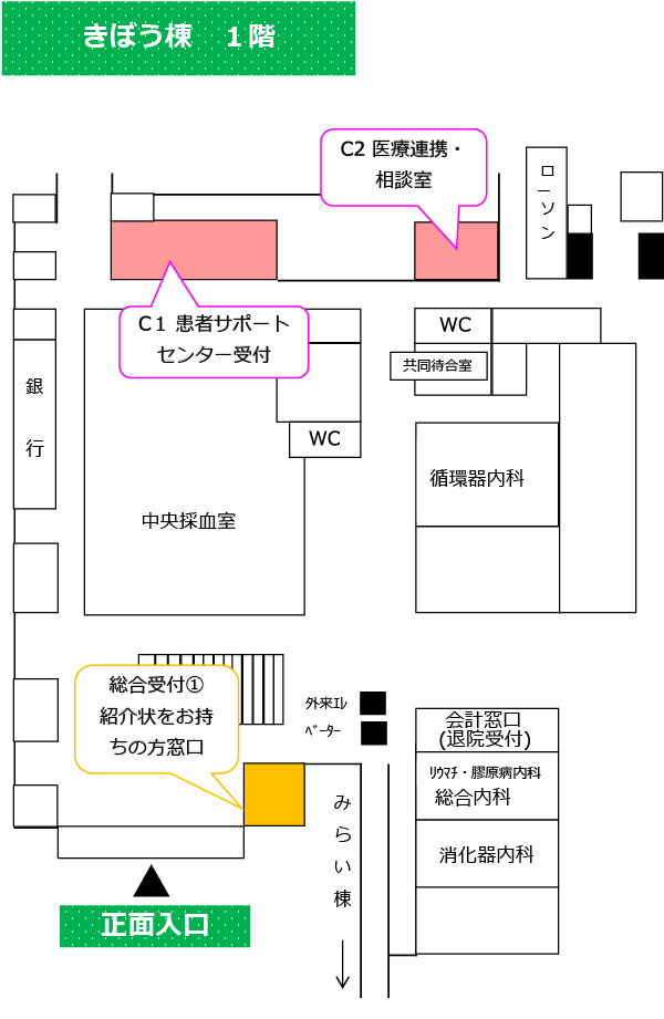 院内MAP