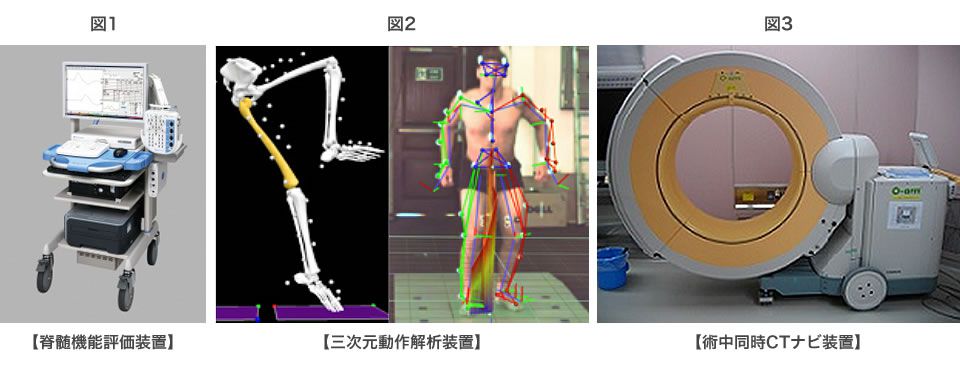 図1: 脊髄機能を評価する装置。図2: 三次元動作解析に用いる装置。図3: 術中に使用するCTナビ装置。