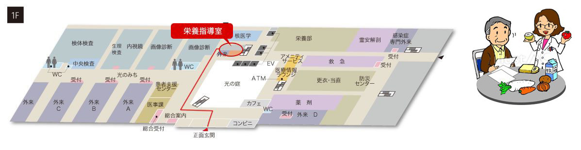 1階の医療施設の地図で、栄養指導室の位置が示されている。