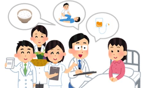 多職種回診のイメージ。