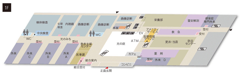 1階フロアマップ。外来、検査施設、薬剤、緊急部門、カフェ、ATM、コンビニ、WCなど配置されている。