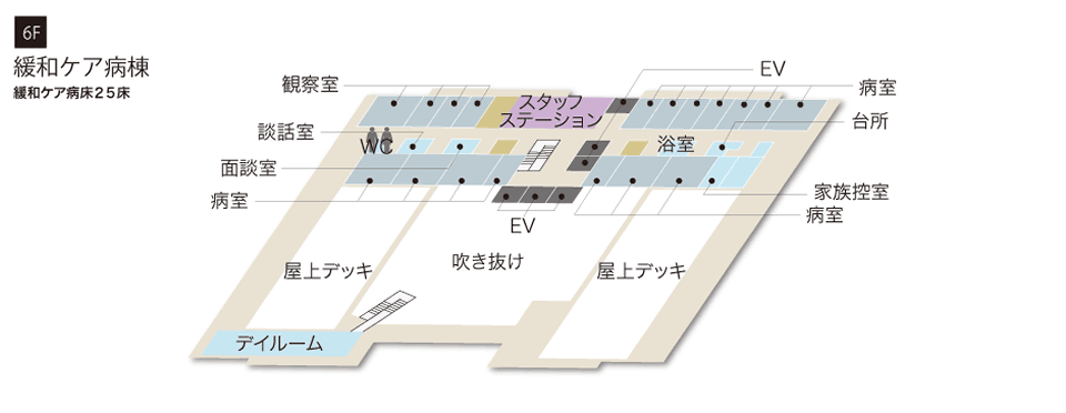 6階フロアマップ。緩和ケア病棟を含む病室、観察室、スタッフステーション、デイルーム、浴室、家族控室、談話室、台所、屋上デッキなどが配置されています。