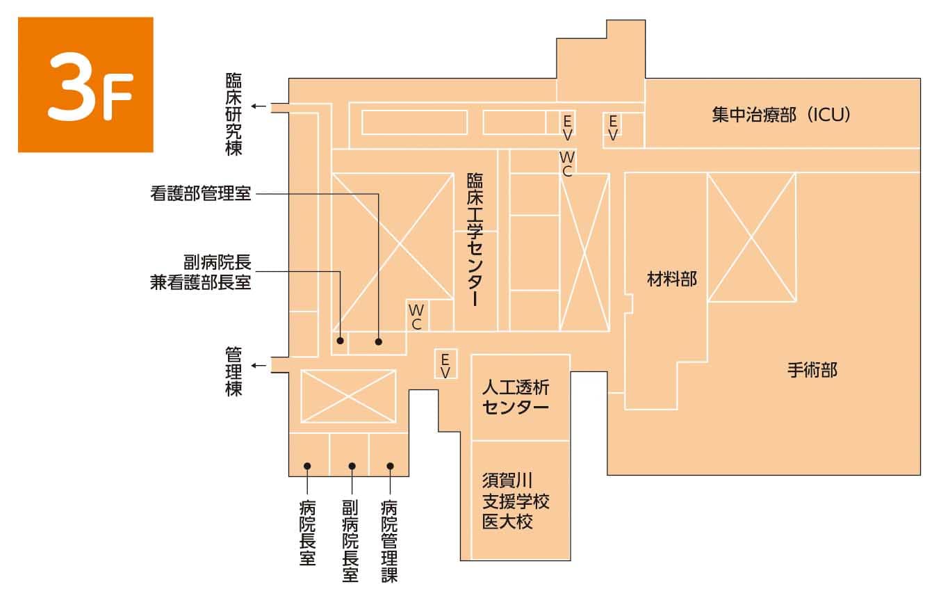 福島県立医科大学の3階フロアマップ。集中治療部、手術部、看護部管理室、臨床研究棟などが示されている。