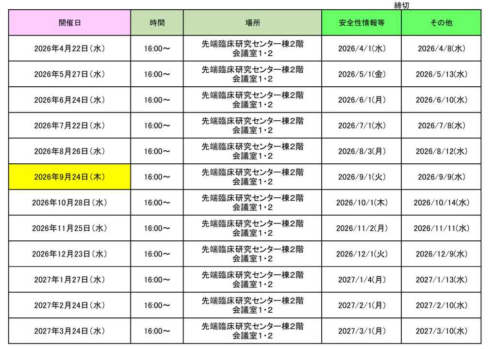 治験審査委員会、開催日程のスケジュールを表組みで表示されています。
