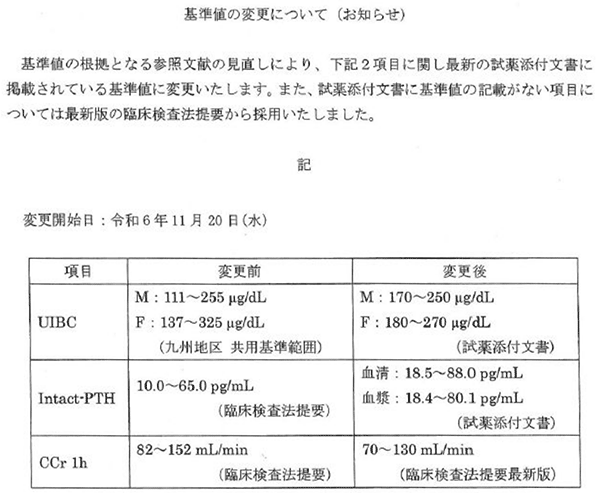 参考文献の見直しにより最新の試薬添付文書に掲載されている基準値に変更致します。