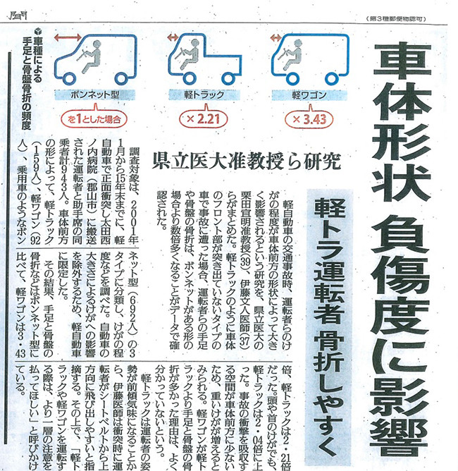 新聞の記事で、軽トラックの車体形状が負傷度に影響を与えることについての研究を解説。車両の図解あり。